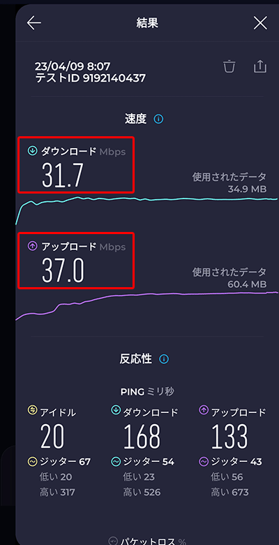カフェラウンジ NODOKA・Wi-Fiのスピードチェック03
