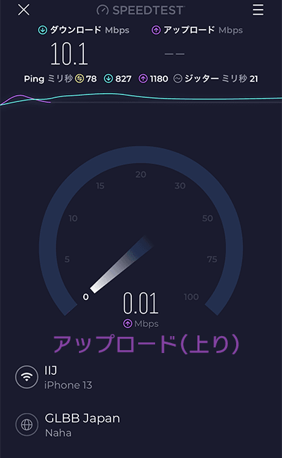ラウンジ華〜hana〜・Wi-Fiのスピードチェック02