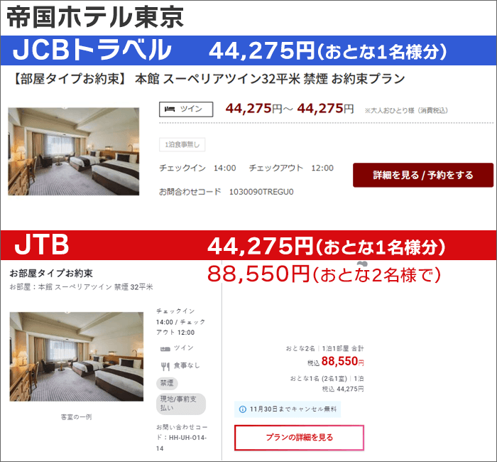 帝国ホテル東京「JCBトラベル」「JTB」それぞれのプラン内容・金額