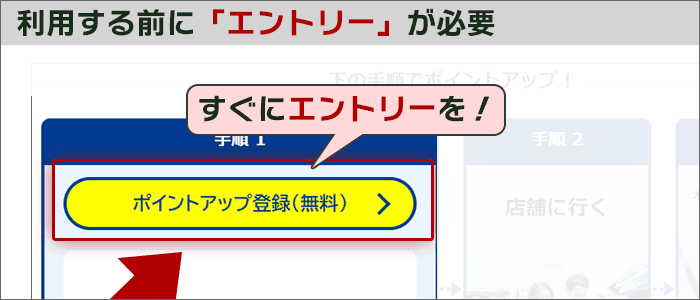 JCBポイントアップ祭は、エントリーが必須。