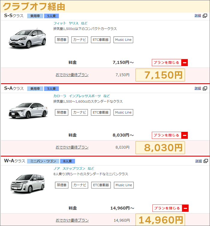 ニッポンレンタカー：クラブオフ経由価格(一例)