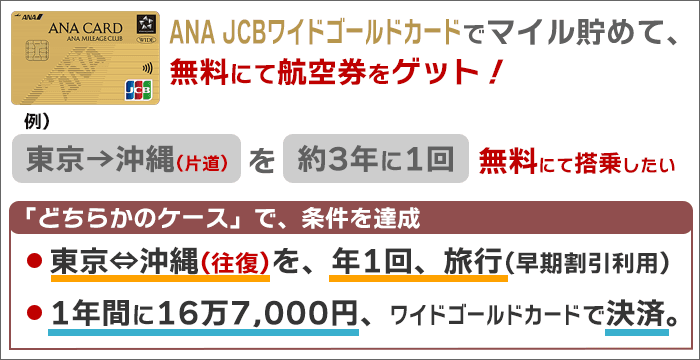 ANA JCBワイドゴールドカードでマイル貯めて、無料にて航空券をゲット。具体的な方法2つ。