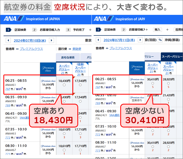 空席がある・空席少ないでの航空料金比較(一例)