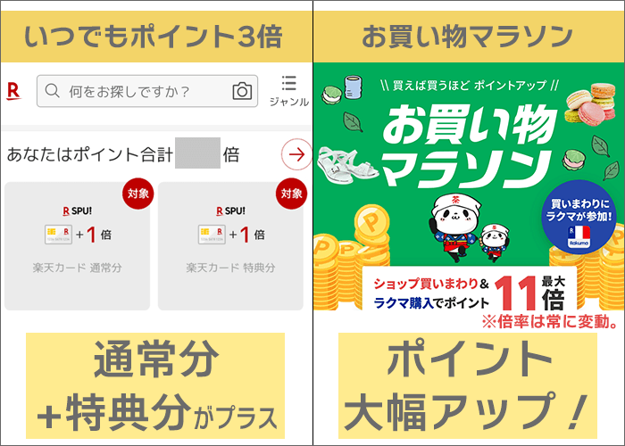 いつでもポイント3倍。マラソン期間中は倍率がどんどん跳ね上がる