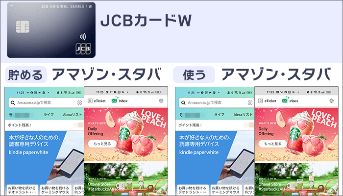 JCBカードW：「アマゾン・スタバ」で貯めて、「アマゾン・スタバ」で使う。