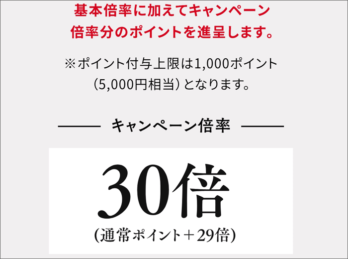 JCBオリジナルシリーズなら、すべてのカードでポイント30倍