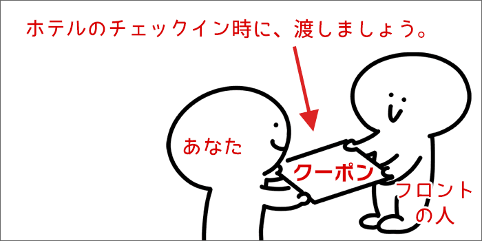 印刷したクーポンを、チェックイン時にお渡しする