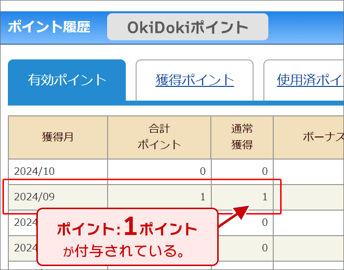 ポイント「1ポイント」付与された