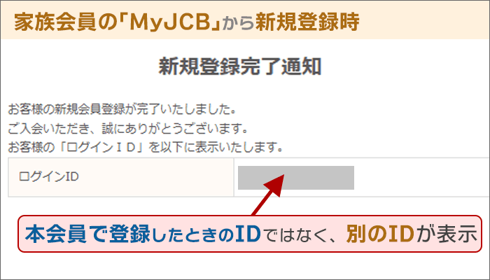 クラブオフ会員ID表示画面。本会員とは別のIDが表示。