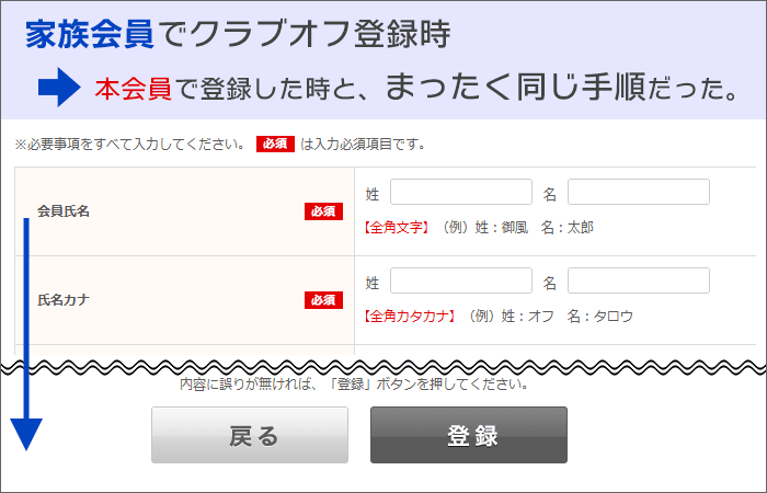 家族会員でクラブオフ登録時：本会員で登録した時と、まったく同じ手順だった。