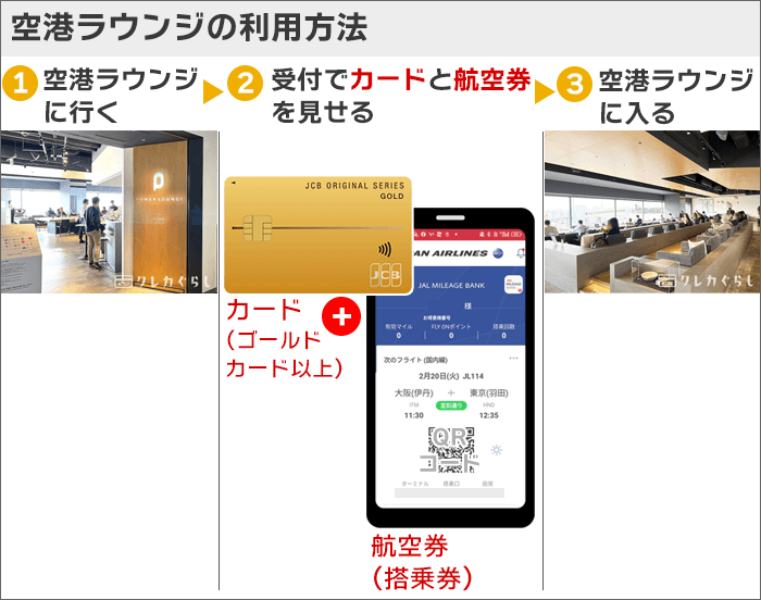 ラウンジに行く→カード+航空券見せる→入る