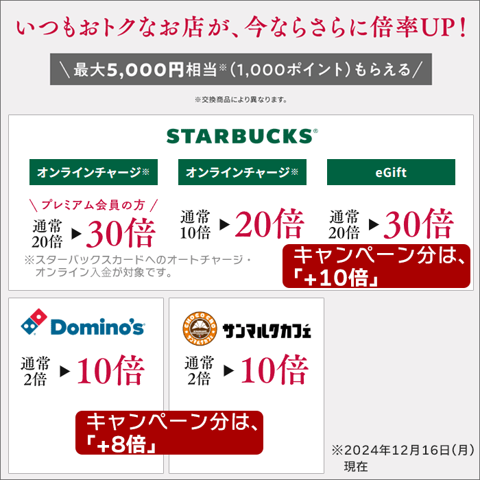 カフェ・ピザのお店でポイント最大30倍