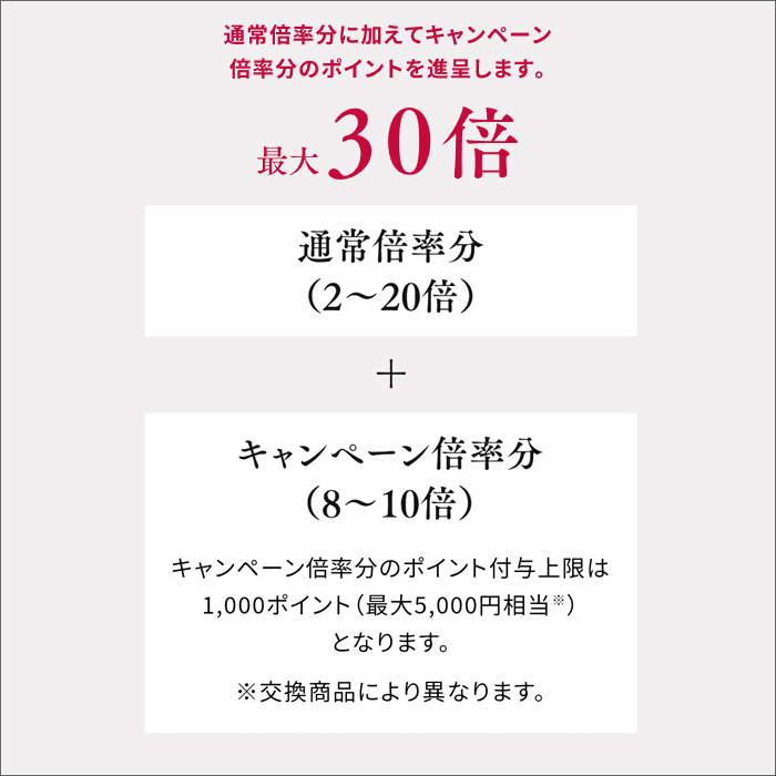 JCBオリジナルシリーズなら、すべてのカードでポイント最大30倍