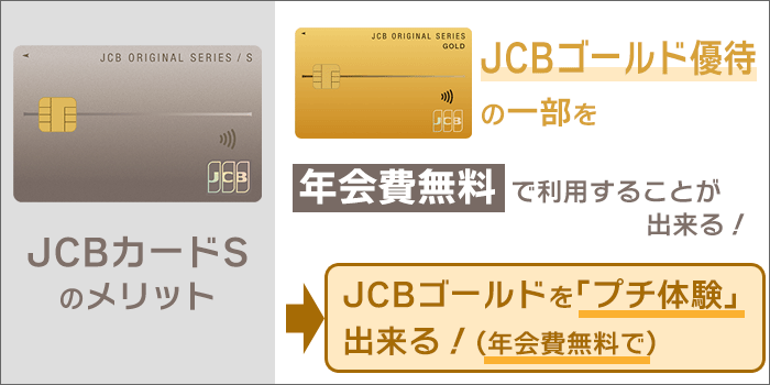 JCBカードSのメリット：JCBゴールド特典の一部を「年会費無料」で使えること。