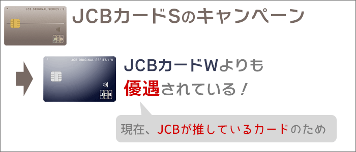 JCBカードS：キャンペーンはWよりも優遇されている