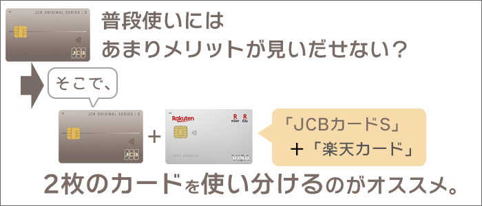 JCBカードS：普段使いにはあまりメリットが見いだせない？