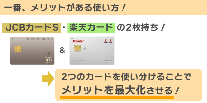 一番、メリットがある使い方は、「楽天カード(ノーマル)」と「JCBカードS」を使い分けること