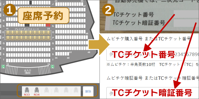 座席予約後、TCチケットの番号を入力