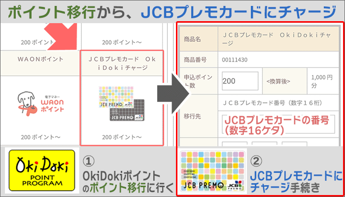 OkiDokiポイントの「ポイント移行」から、JCBプレモカードにチャージ②