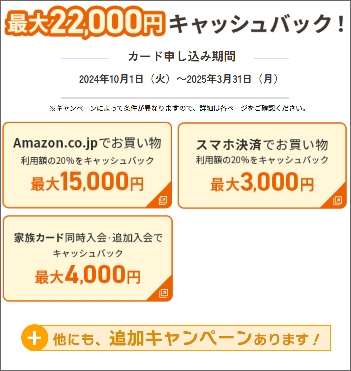 「JCBカードS」のキャンペーン