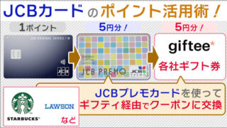 JCBカードのポイント活用術！JCBプレモカードを使って、ギフティ経由でクーポンに交換できる！アマギフ交換の代替が出来るかも。