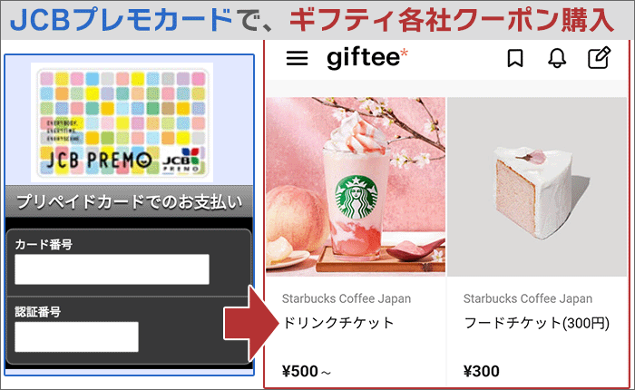 JCBプレモカードを使って、ギフティでクーポンを購入