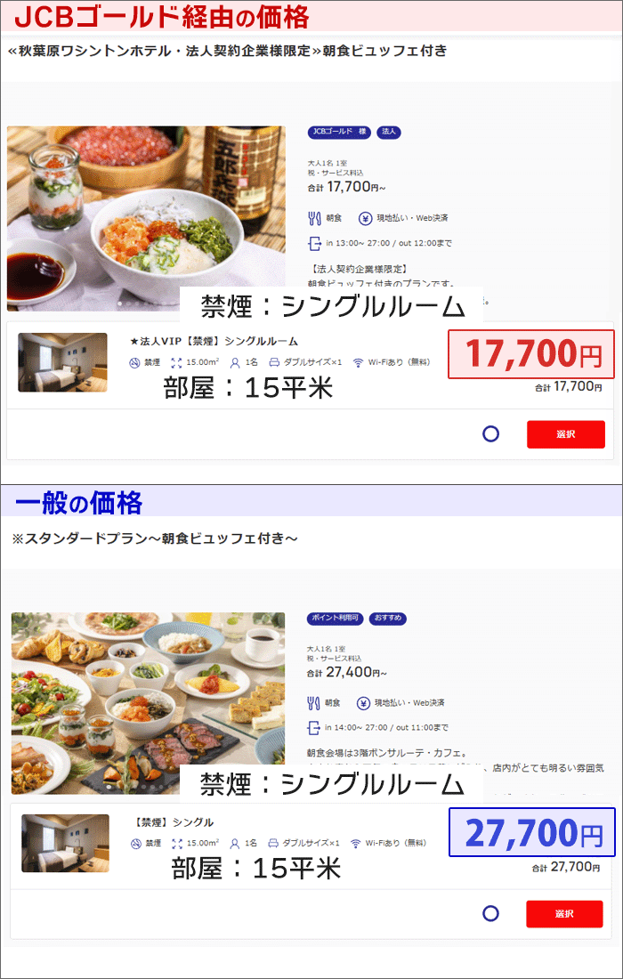 土曜日の秋葉原ワシントンホテル:「JCBゴールド経由価格」「一般価格」比較(1)