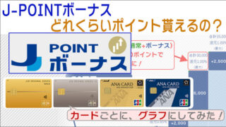 J-POINTボーナス、どれくらいポイント貰えるの?(JCBゴールド/JCBカードS/ANA JCBカード/JCBカードWなど)