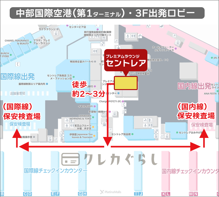 プレミアムラウンジ セントレア:ラウンジから、保管検査場へのルート(概要)
