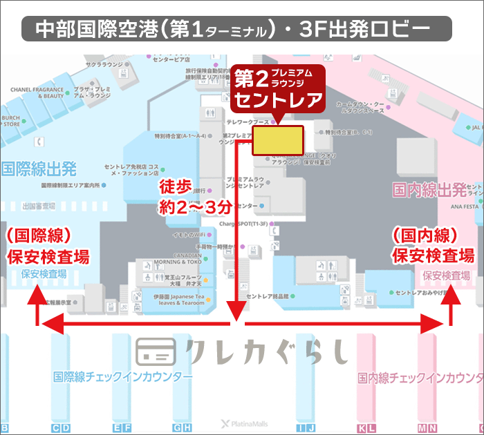 第2プレミアムラウンジ セントレア:ラウンジから、保管検査場へのルート(概要)