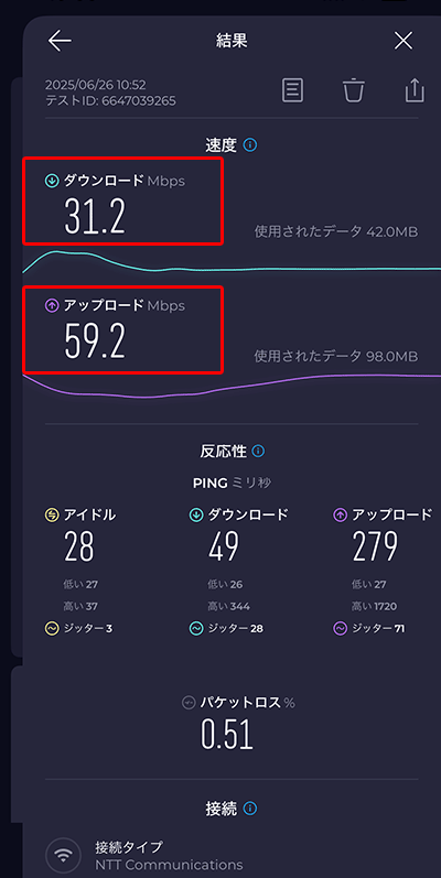新千歳空港・Wi-Fiのスピードチェック03