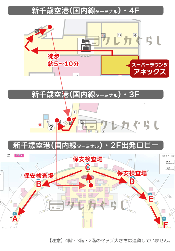 スーパーラウンジアネックス:ラウンジから、保管検査場へのルート(概要)