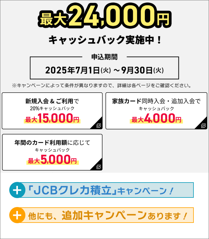 「JCBカードW」のキャンペーン