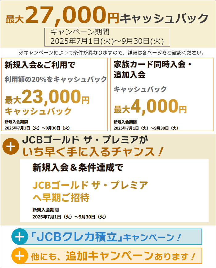 「JCBゴールド」のキャンペーン