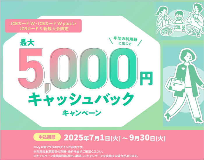 年間のカード利用額に応じてキャッシュバック！【JCBカードW･S】