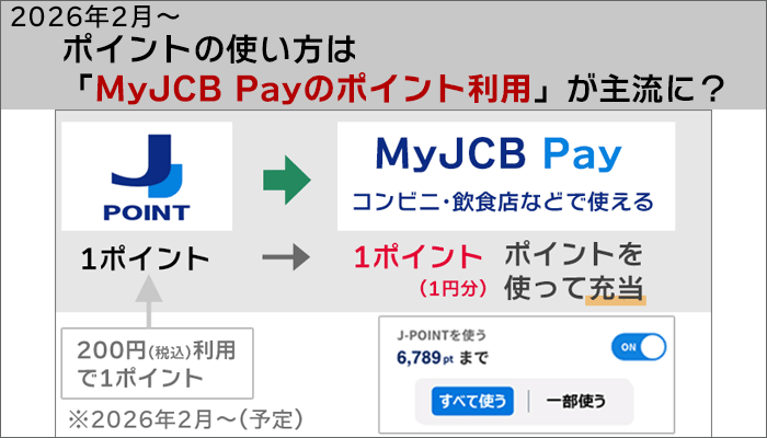 ポイントの使い方は「MyJCB Payのポイント利用」が主流に？