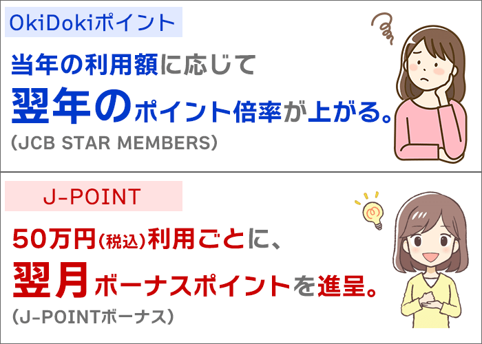 J-POINT:1年待たなくても、ポイントがたくさんもらえるようになった