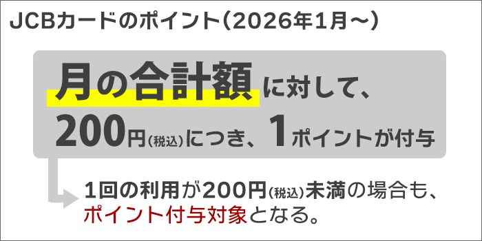 J-POINT:「月の合計額」に対して、ポイント付与。