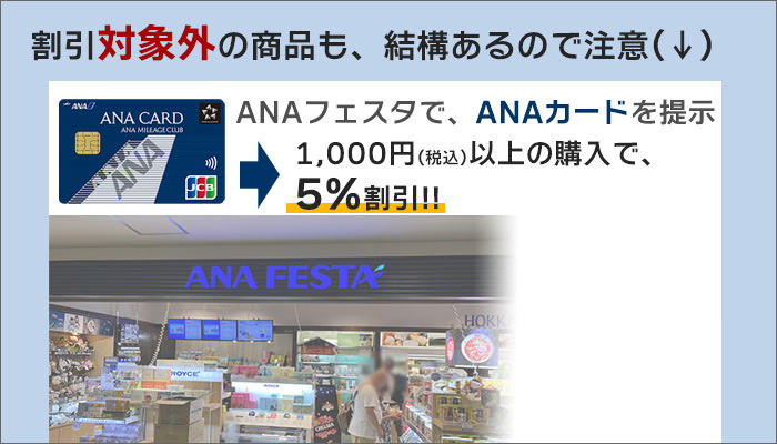 ANAフェスタの5%割引：「対象外商品」もある。