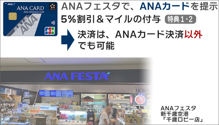 ANAフェスタ：ANAカード決済以外でも「5%割引＆マイルの付与」あり。