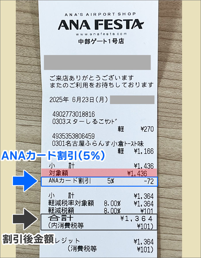 ANAフェスタでお買い物。5%割引適用される。