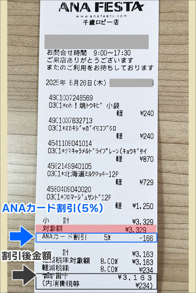 ANAフェスタでお買い物。5%割引適用される。