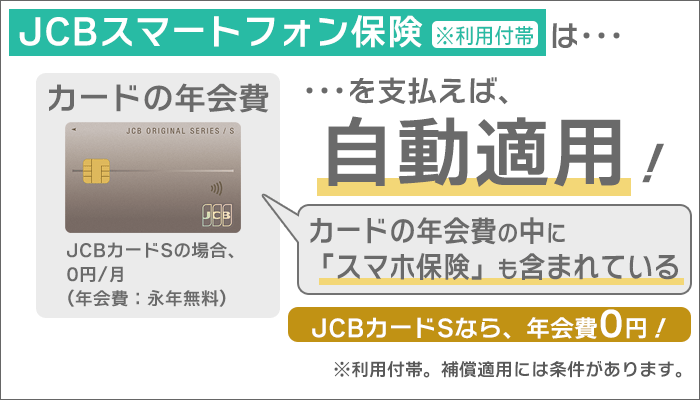 「JCBスマホ保険」は、カードの年会費を支払えば、自動適用。(利用付帯。補償適用には条件あり。)
