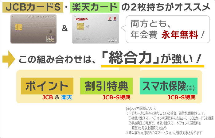JCBカードSと楽天カードの2枚持ちがオススメの理由。