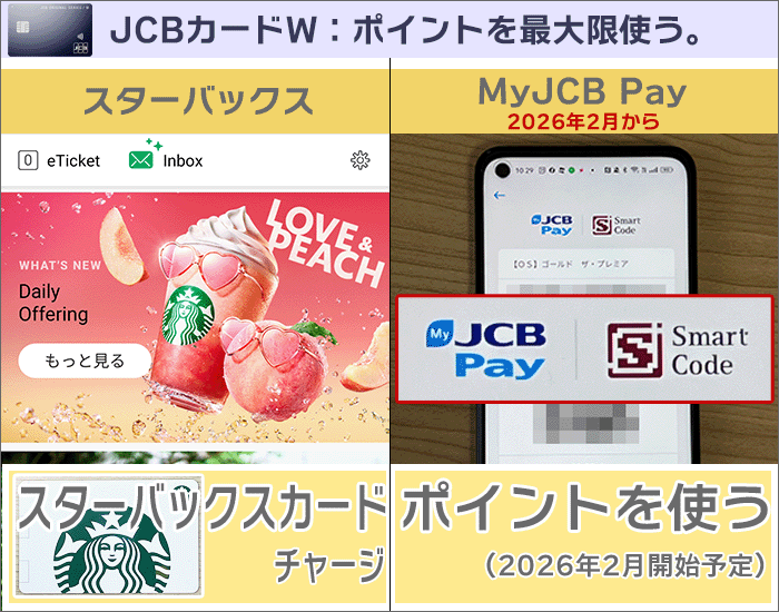 交換レートの高い「スタバ・MyJCB Pay」で使うと、効果的。