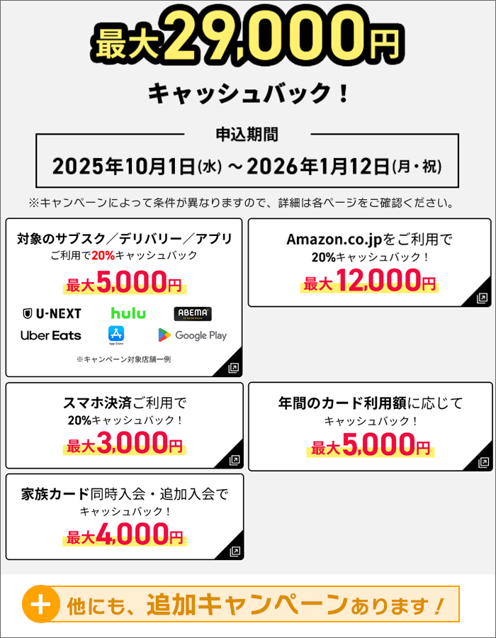 「JCBカードW」のキャンペーン