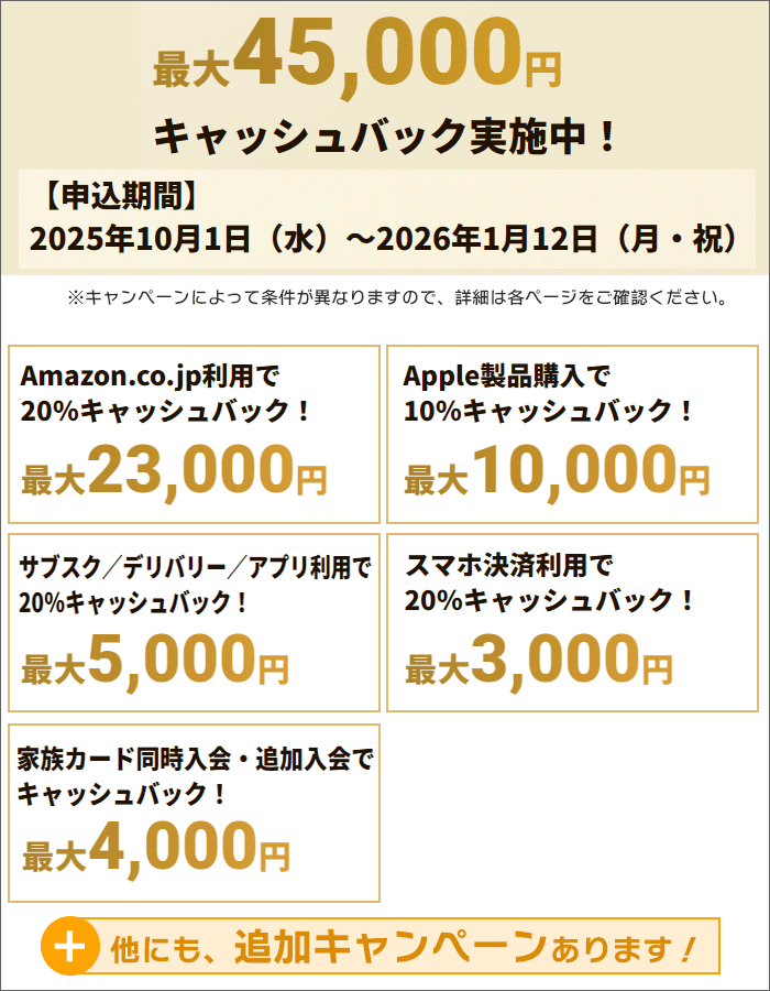 「JCBゴールド」のキャンペーン