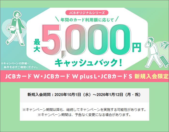 年間のカード利用額に応じてキャッシュバック！【JCBカードW･S】