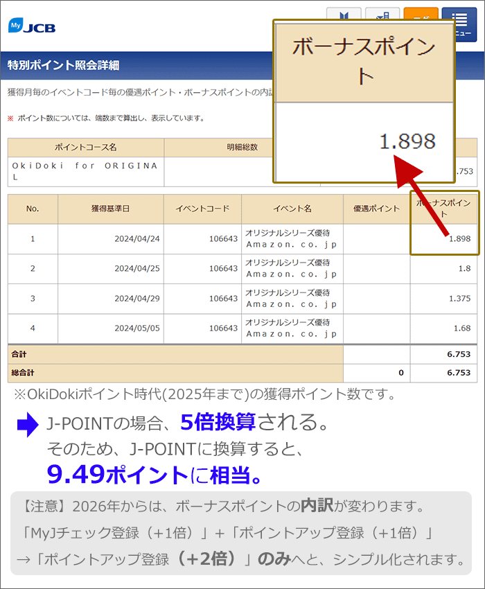 ボーナスポイントのポイント付与方法02