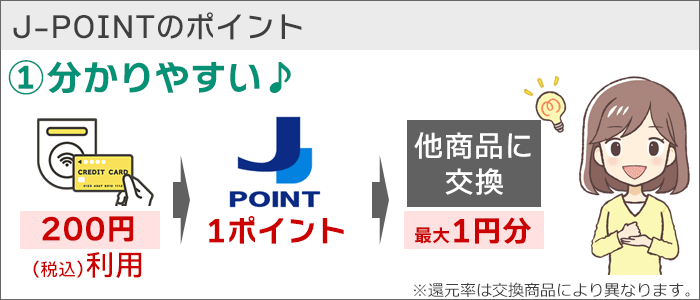 J-POINT:いくら使えば、何円分のポイントを獲得できるのかが分かりやすくなった